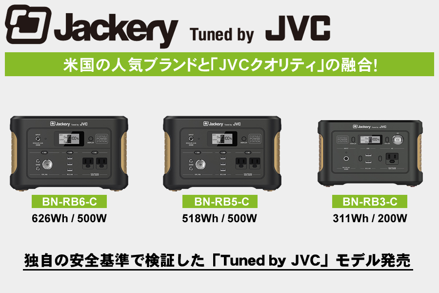 Jackery Tuned by JVC】人気のポータブル電源メーカーJackeryとJVC 